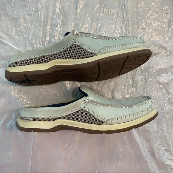 Old Maui brand blue leather slip on mules SZ 6.5 M - Picture 5 of 16